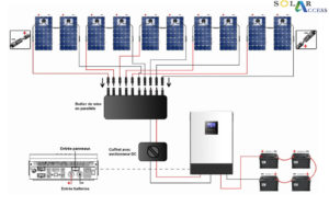 5-series-de-2-panneaux-en-parallele_page