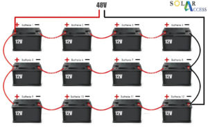 Shema-branchement-parc-12-batteries-en-48V_2