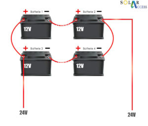 branchement-parc-de-batterie24V-WUN