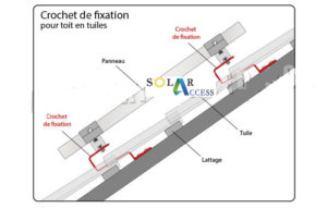 fixation-panneau-toit-tuile-new_M