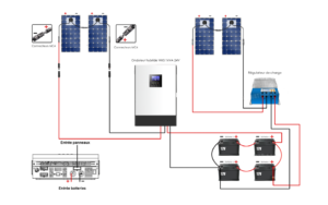 wks-1kva-plus-regulateur-de-charge